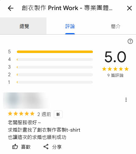 連求婚都搞定了!應該沒有辦不到的事了!