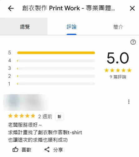 創衣製作google評論