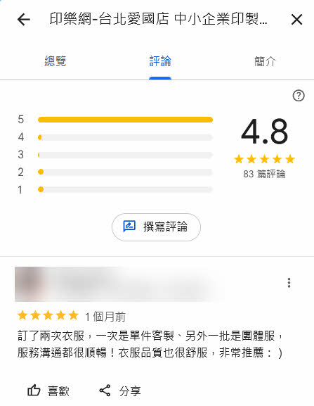 印樂網 google評論