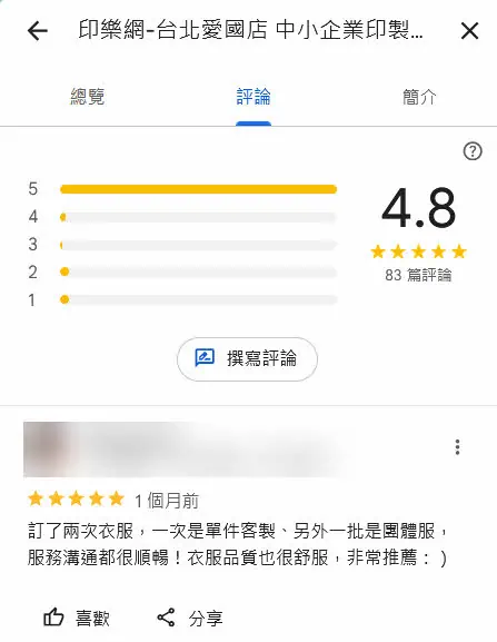 印樂網 google評論